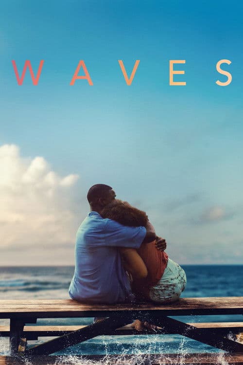 Waves (2019) poster